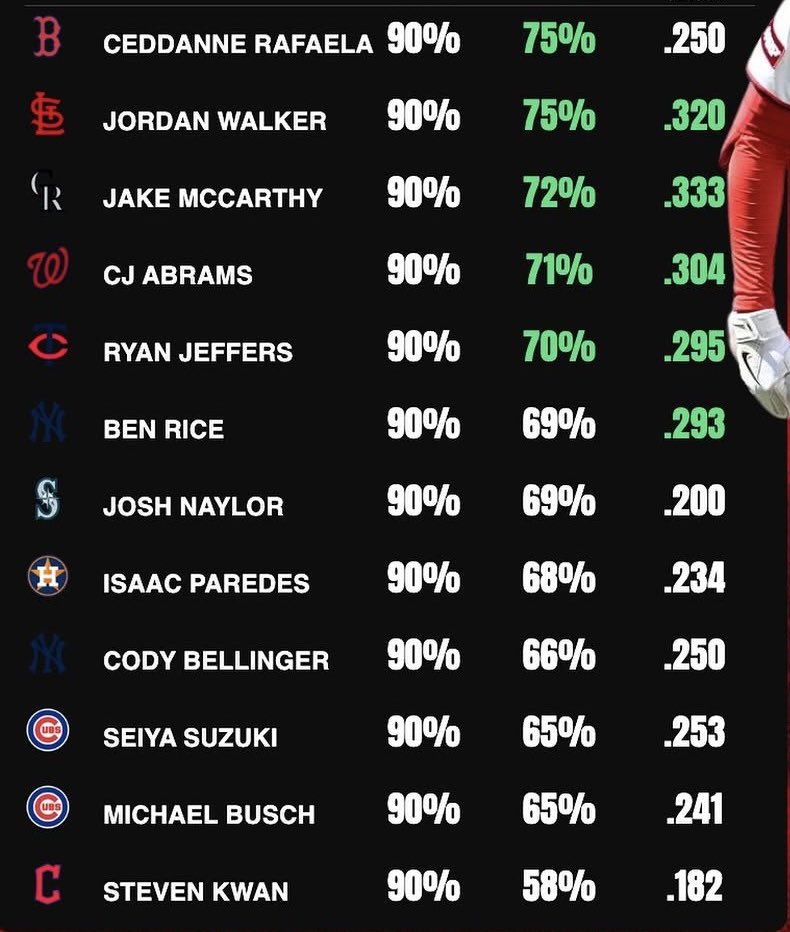 Bestndaworld's tweet photo. @Playbook hits https://t.co/AsDq3chTP4