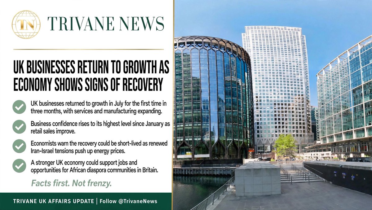 TrivaneNews's tweet photo. UK BUSINESSES RETURN TO GROWTH AS ECONOMY SHOWS SIGNS OF RECOVERY

🇬🇧 TRIVANE UK AFFAIRS UPDATE

UK businesses returned to growth in July for the first time in three months, with both the services and manufacturing sectors expanding as lower fuel costs and stronger consumer spending boosted business activity.

The latest S&P Global Composite PMI rose to 52.1 from 49.3 in June, its highest level since February. Economists, however, warn the recovery could prove short-lived as higher energy prices and continued hiring pressures weigh on businesses.

Trivane View:

The recovery is encouraging, but global energy prices remain a key risk. Sustained growth would support jobs and opportunities for Africans and other diaspora communities living and working in Britain.

Source: Reuters; S&P Global

Follow @TrivaneNews

Facts first. Not frenzy.

#TrivaneNews #UKAffairs #UKEconomy #Business #PMI