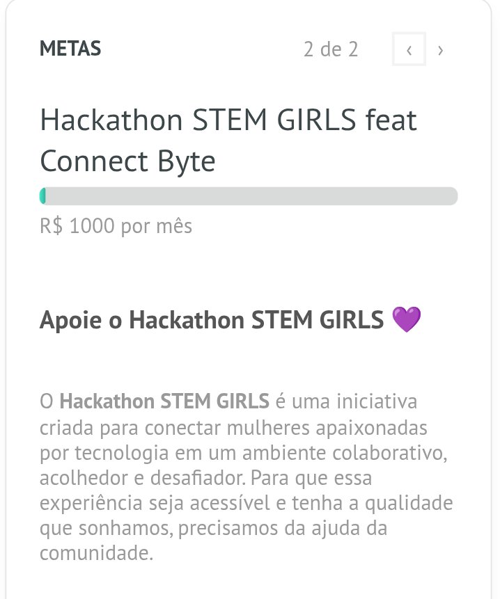 sooftware_'s tweet photo. oi pessoal! a @stemgirlsbr está levantando um apoio para quem quiser ajudar com o planejamento do nosso hackathom em setembro!

https://t.co/wl5whfNNYj

faremos um Hackathon onde o objetivo é a criação da landing page para o site oficial da comunidade. se você tem interesse em nos apoiar ficariamos muito agradecidas!

nossa comunidade é voluntária então nenhum valor ficará conosco e sim para manutenção da comunidade (compra de domínio, premiações e sorteios) 💖

poderia nos ajudar? e caso tenha interesse de participar com algum patrocínio é só me chamar 😁

#stemgirlsbr #hackathon #bolhadev #studytechbr