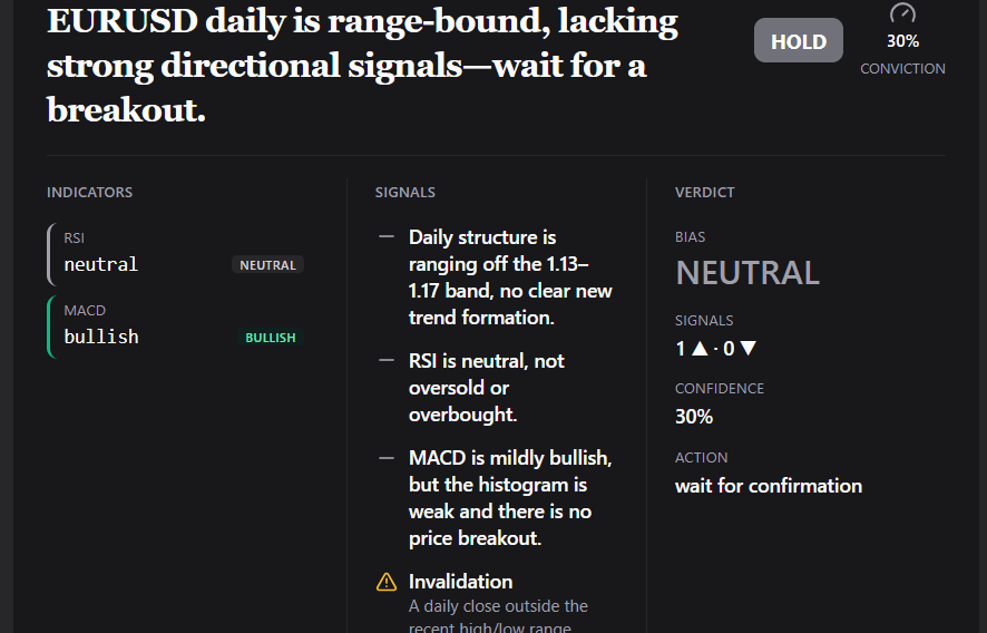 _VibeTrader_'s tweet photo. 🚨 MARKET SENTIMENT SNAPSHOT

Risk-off regime firmly in control.

• Geopolitical tensions + oil spike supporting USD
• DXY remains firm on higher-for-longer expectations & safe-haven flows
• Most major FX pairs show bearish/negative sentiment vs USD
• EURUSD daily still range-bound (1.13–1.17) with neutral bias

Primary risk: Further escalation in Middle East conflict.

$DXY $EURUSD $USDJPY $WTI $XAUUSD
#Forex #USD #Oil #RiskOff