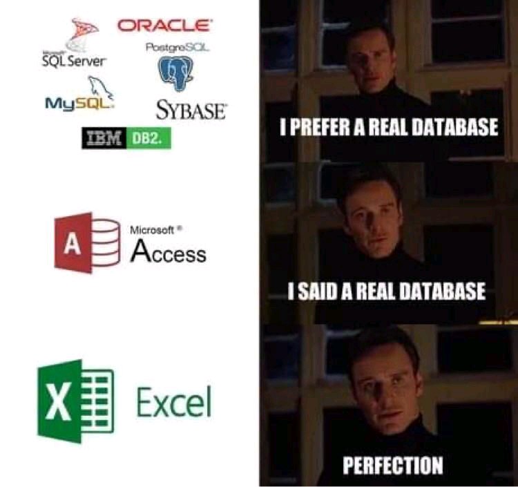 hackinarticles's tweet photo. Pic of the Day

#infosec #cybersecurity #cybersecuritytips #pentesting #cybersecurityawareness https://t.co/p3KnuME31T
