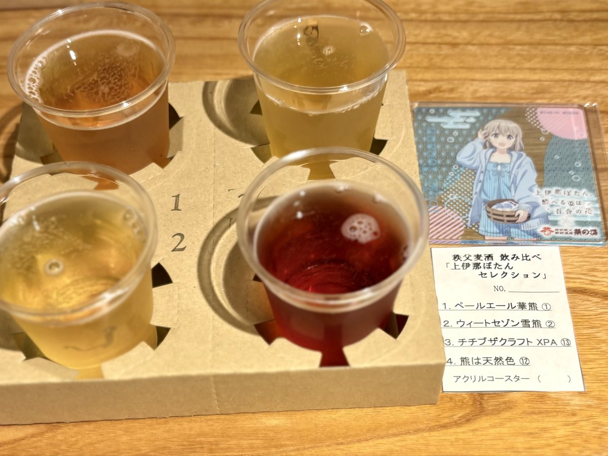 hiromidar's tweet photo. 西武秩父駅前温泉祭の湯×TVアニメ「上伊那ぼたん、酔へる姿は百合の花」コラボに参加。まずはChichibu the Craftさんで秩父ビール飲み比べ「上伊那ぼたんセレクション」、フードコートで上伊那ぼたんのビールのお供にわらじかつ丼、砺波いぶきの締めにピッタリ醬油拉麵、かなで特製！大人のかき氷。 https://t.co/K6SOb9QbQv