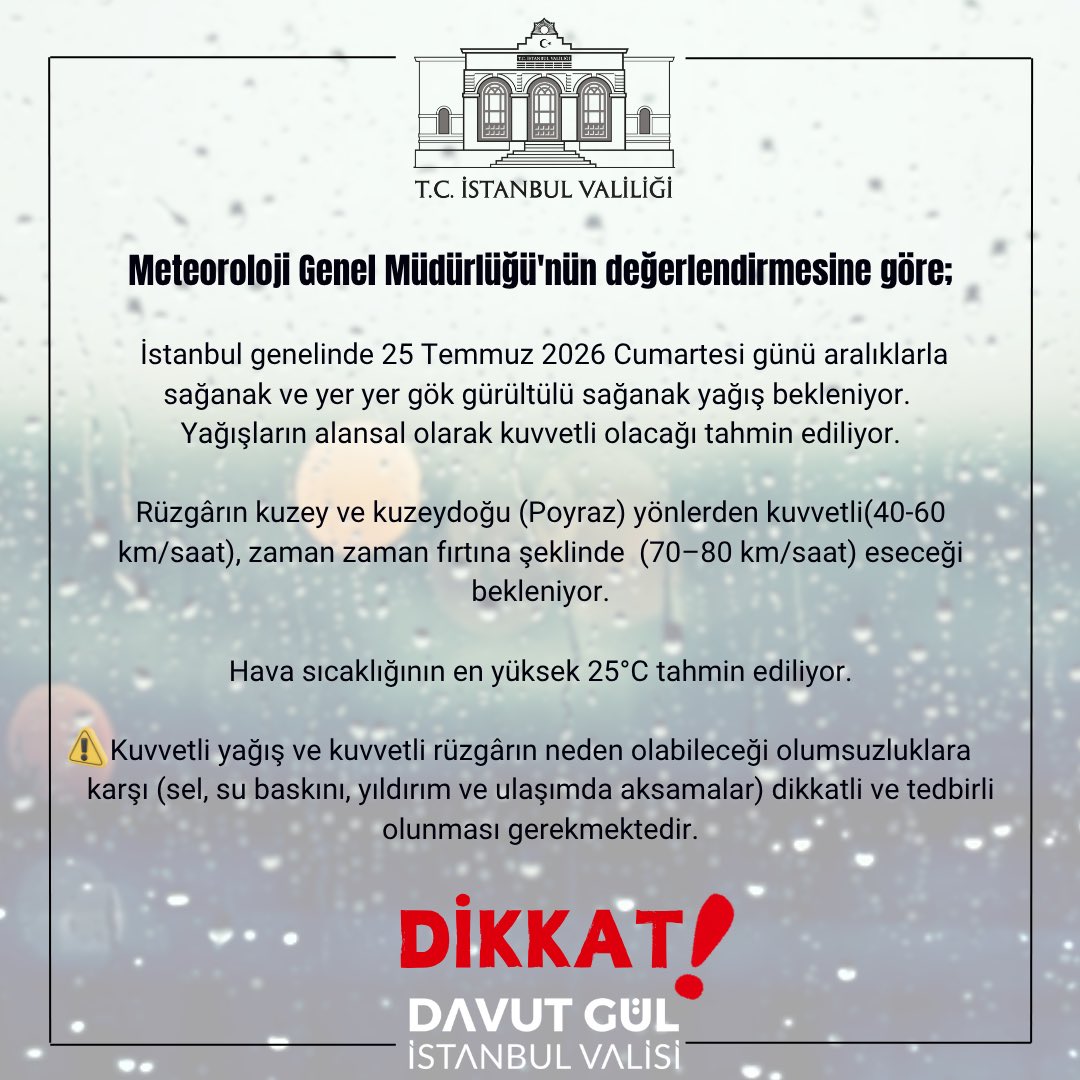TC_istanbul's tweet photo. İstanbul’da yarın beklenen sağanak ve gök gürültülü sağanak yağışa dikkat ❗️⛈️

Meteoroloji Genel Müdürlüğü'nün değerlendirmesine göre;

⛈️ İstanbul’da 25 Temmuz 2026 Cumartesi günü aralıklarla sağanak ve yer yer gök gürültülü sağanak yağış bekleniyor. Yağışların alansal olarak kuvvetli olacağı tahmin ediliyor.

💨 Rüzgârın kuzey ve kuzeydoğu (Poyraz) yönlerden kuvvetli (40-60 km/saat), zaman zaman fırtına şeklinde (70–80 km/saat) eseceği bekleniyor.

Hava sıcaklığının en yüksek 25°C tahmin ediliyor.

⚠️ Kuvvetli yağış ve kuvvetli rüzgârın neden olabileceği olumsuzluklara karşı (sel, su baskını, yıldırım ve ulaşımda aksamalar) dikkatli ve tedbirli olunması gerekmektedir.

@gul_davut