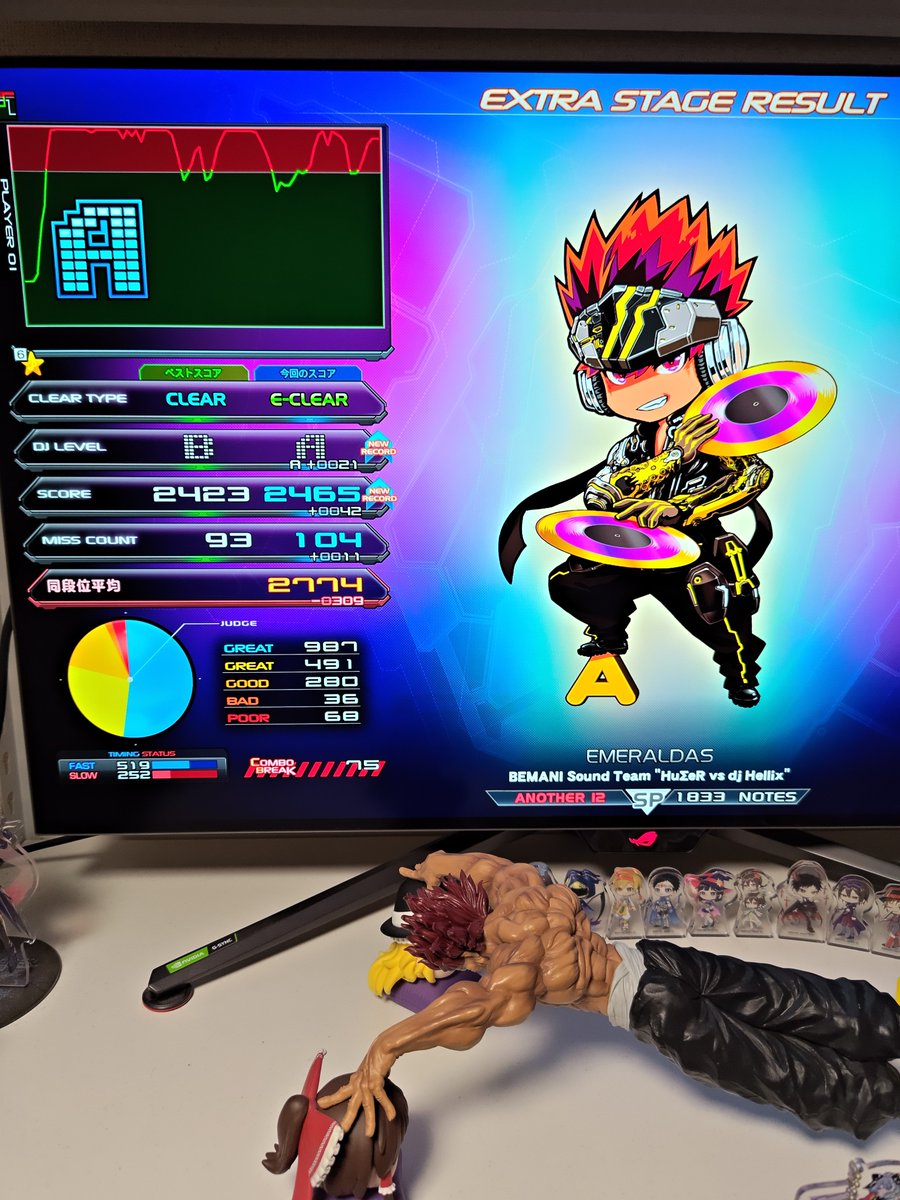 xeNoKichi's tweet photo. やっとEMERALDASがA乗ったよ〜😭カッコよすぎて上手くなりたい欲爆上がりです🥰🔥✨ https://t.co/SPVyz8B0FZ