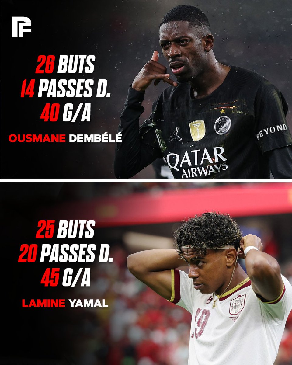 Parlons de foot ⚽ tweet media