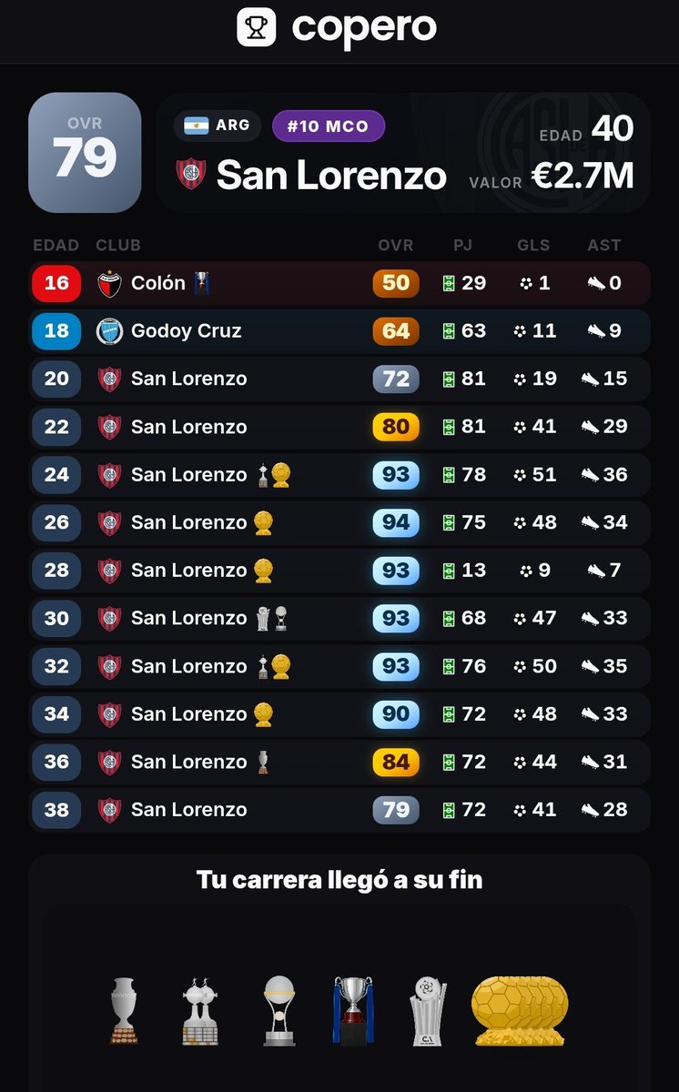 SEÑORES SOY DE BOEDO tweet media