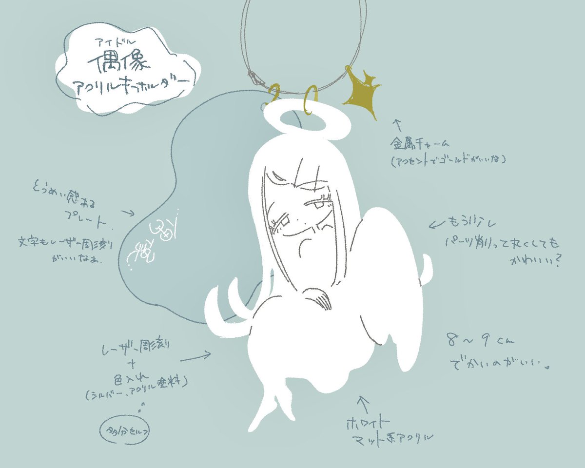 まかろん🍭 (@macaroooooon22) / Posts / X