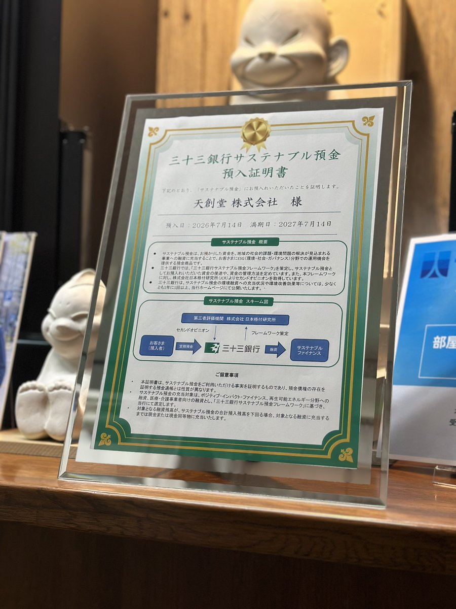 KASUKEN2009's tweet photo. 三十三銀行さんの「サステナブル預金」を利用し、預入証明書をいただきました。

この預金は、預けたお金が社会課題の解決につながる事業への融資として活用される仕組みです。

「買い物は投票」という言葉があります。
応援したい企業から買うように、預け先を選ぶことも、未来への一票なのかもしれません。

自分たちの事業を伸ばすのは大前提として、こうしたお金の循環を通じて、少しでも地域や社会、日本を元気にする力になれたら嬉しいです🔥