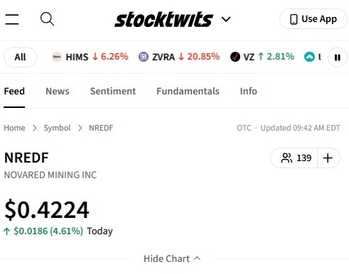 Guitar_GDC's tweet photo. NRED may be starting a fresh move. This is the kind of early move traders watch before a larger breakout. Confirmation still matters. The reversal setup is forming.

#MOMSON #Breakout #MiningStocks PYPL TSM JPM COST https://t.co/f7qzLTuuQX