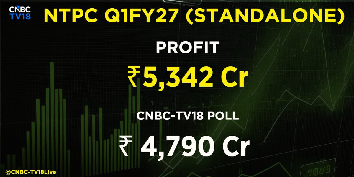 CNBC-TV18 tweet media