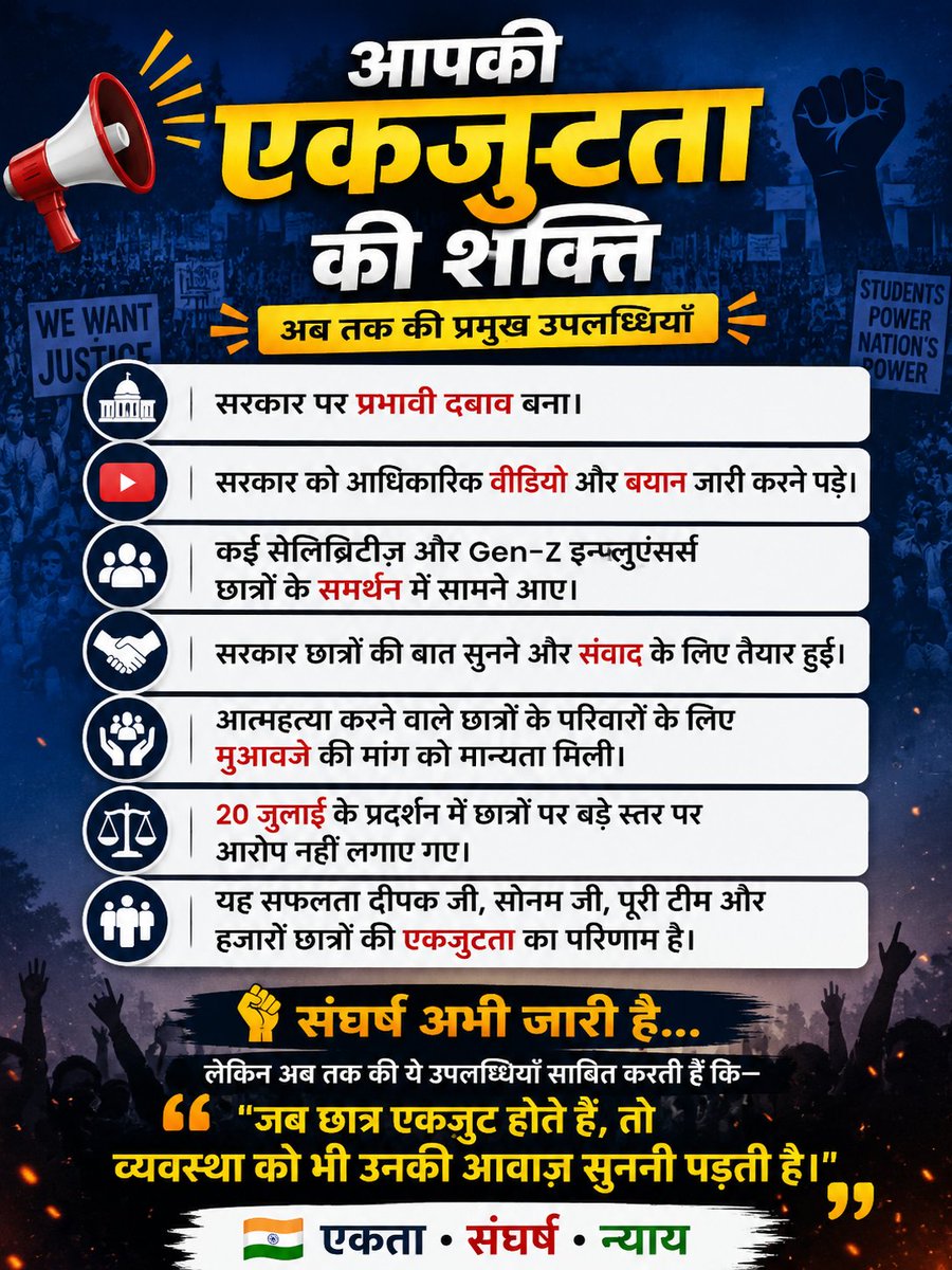 ThisRahulGupta's tweet photo. @CJP_for_India @abhijeet_dipke @AshutoshRanka @SauravDassss @Wangchuk66 @dhruv_rathee https://t.co/D1L0Rj6EJb