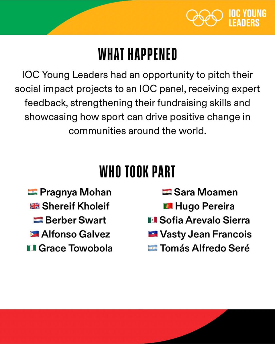 iocyoungleaders's tweet photo. 🎤 IOC Young Leaders recently presented their social impact projects to a panel of IOC experts 🚀💬🌍

🏆 Our winning pitches:

🇮🇳 Pragnya Mohan, Founder of Ek Beti Ek Cycle

🇪🇬 Sara Moamen Ahmad, Founder of Alhalimun

👏 Congratulations to all!

#LeadershipDevelopment https://t.co/jDnQHckWcf