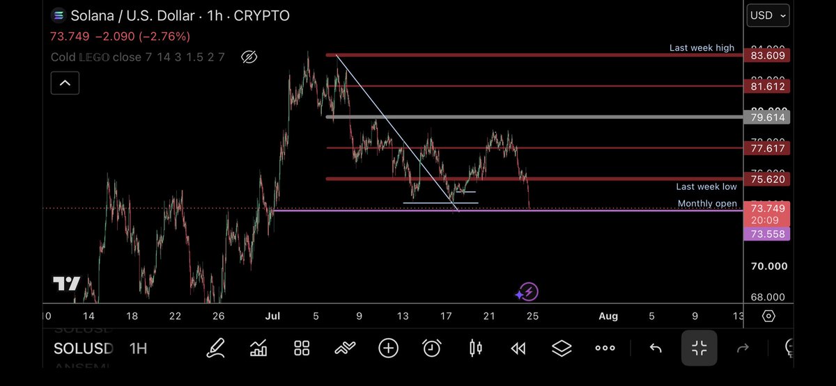 TraderSZ tweet media