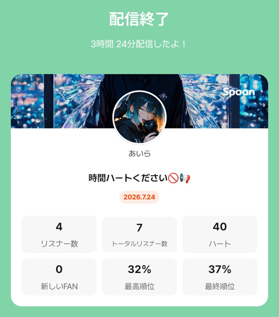 air_255's tweet photo. 来て時間ハート押してくれた人たちありがとうございました🙏
これで5日間のミッション全部クリアできたと思いますﾀﾌﾞﾝ
5日間協力してくれた人たちありがとうございました！感謝です！ https://t.co/gWw9eMfmts