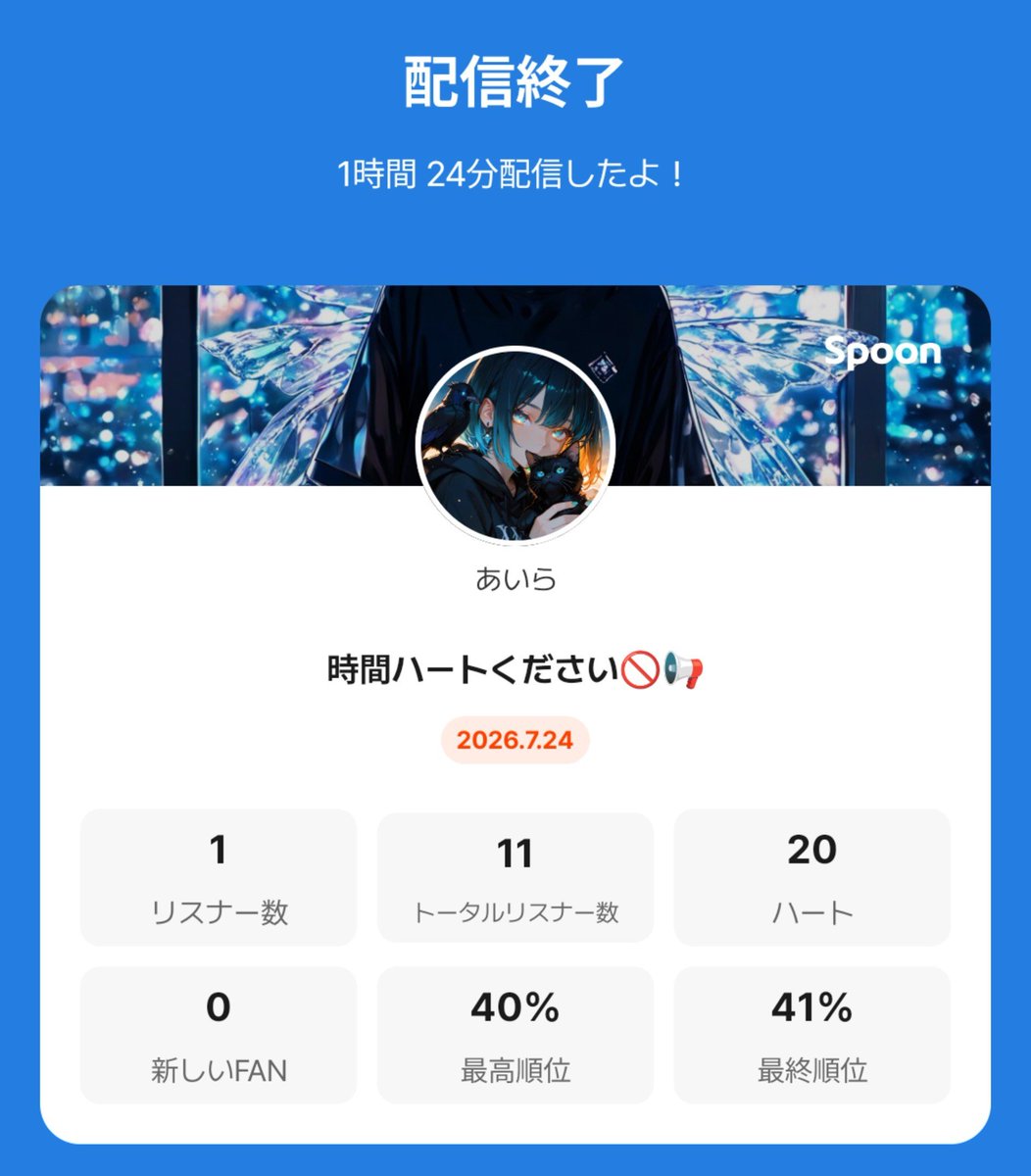 air_255's tweet photo. 来て時間ハート押してくれた人たちありがとうございました🙏
これで5日間のミッション全部クリアできたと思いますﾀﾌﾞﾝ
5日間協力してくれた人たちありがとうございました！感謝です！ https://t.co/gWw9eMfmts