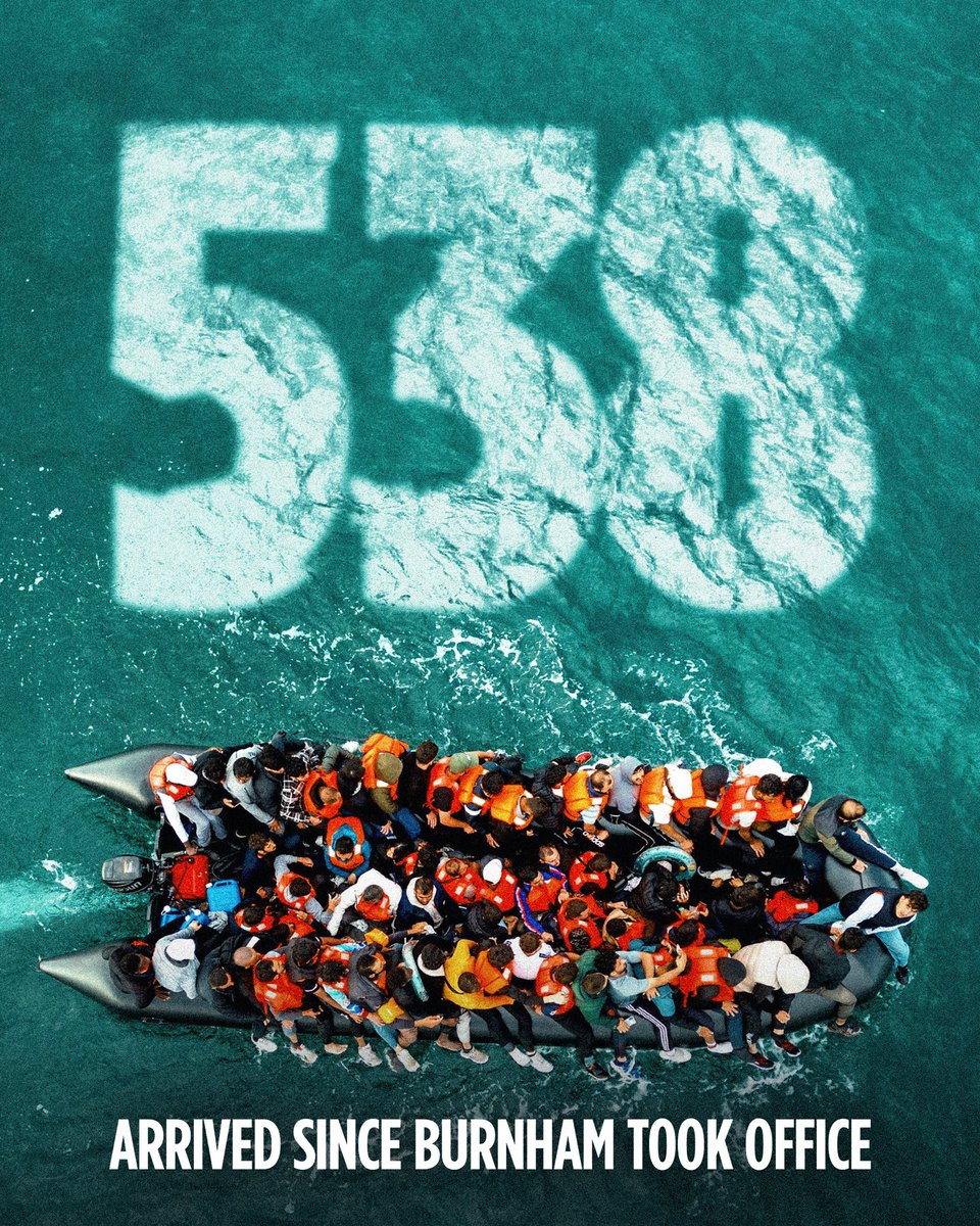 reformparty_uk's tweet photo. In the 5 days Open Borders Burnham has been Prime Minister 538 illegal migrants have crossed the Channel.

Andy Burnham hasn’t even mentioned immigration once. 

We need a general election. https://t.co/SnDQ8DdYhd