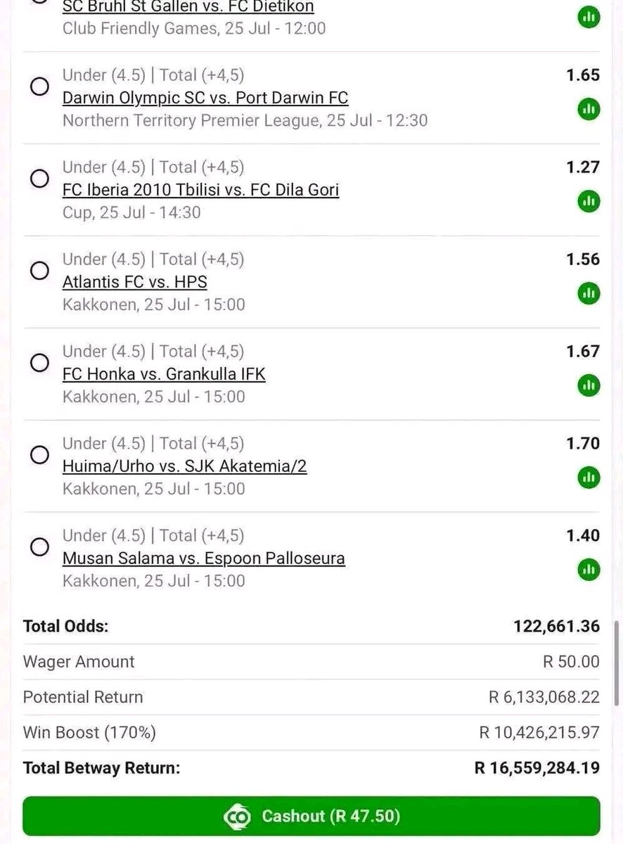 Junior1079838's tweet photo. R16 million or nothing🎉💥well cooked under 4.5 full-time goals⚽️🔥BW6461AD7D https://t.co/ejEAzid03M