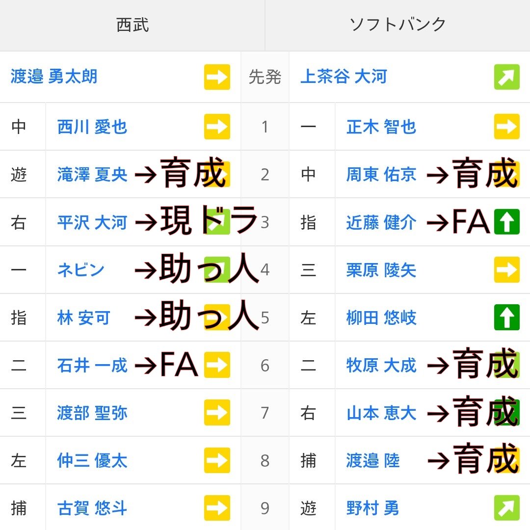 ひさかたの tweet media