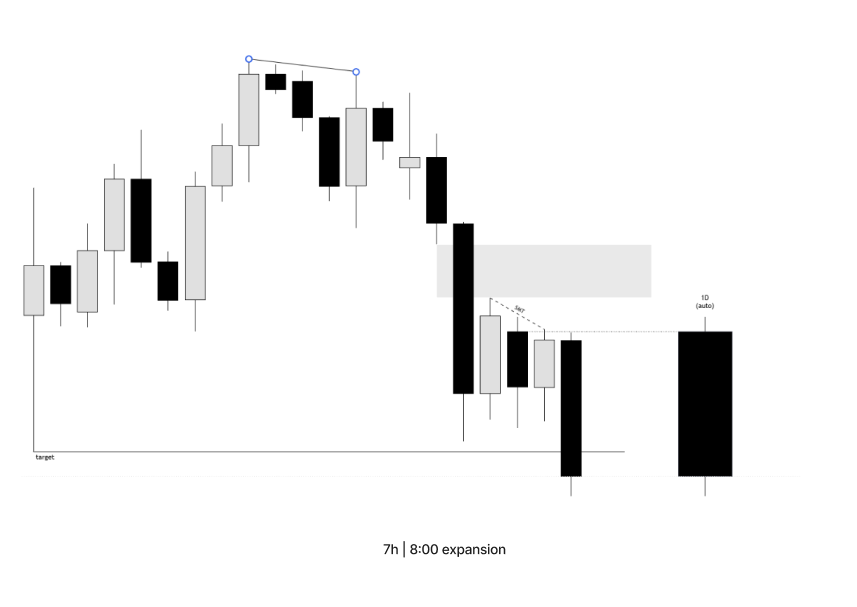 ___Mr_Black's tweet photo. - MNQ | shorts | 180points 

9:30 reversal 
PWL open draw
HTF DBD to open target PWL https://t.co/3ydU7u4Cnr