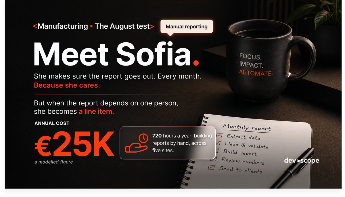 DevScope's tweet photo. Meet Sofia. Every month she builds the client report by hand.

If the report only goes out "because Sofia is back on the 29th", she is not a colleague. She is a €25K/yr line item.

A process does not take holidays.🔗https://t.co/H1F47ALPOf https://t.co/MIvAkwla3m