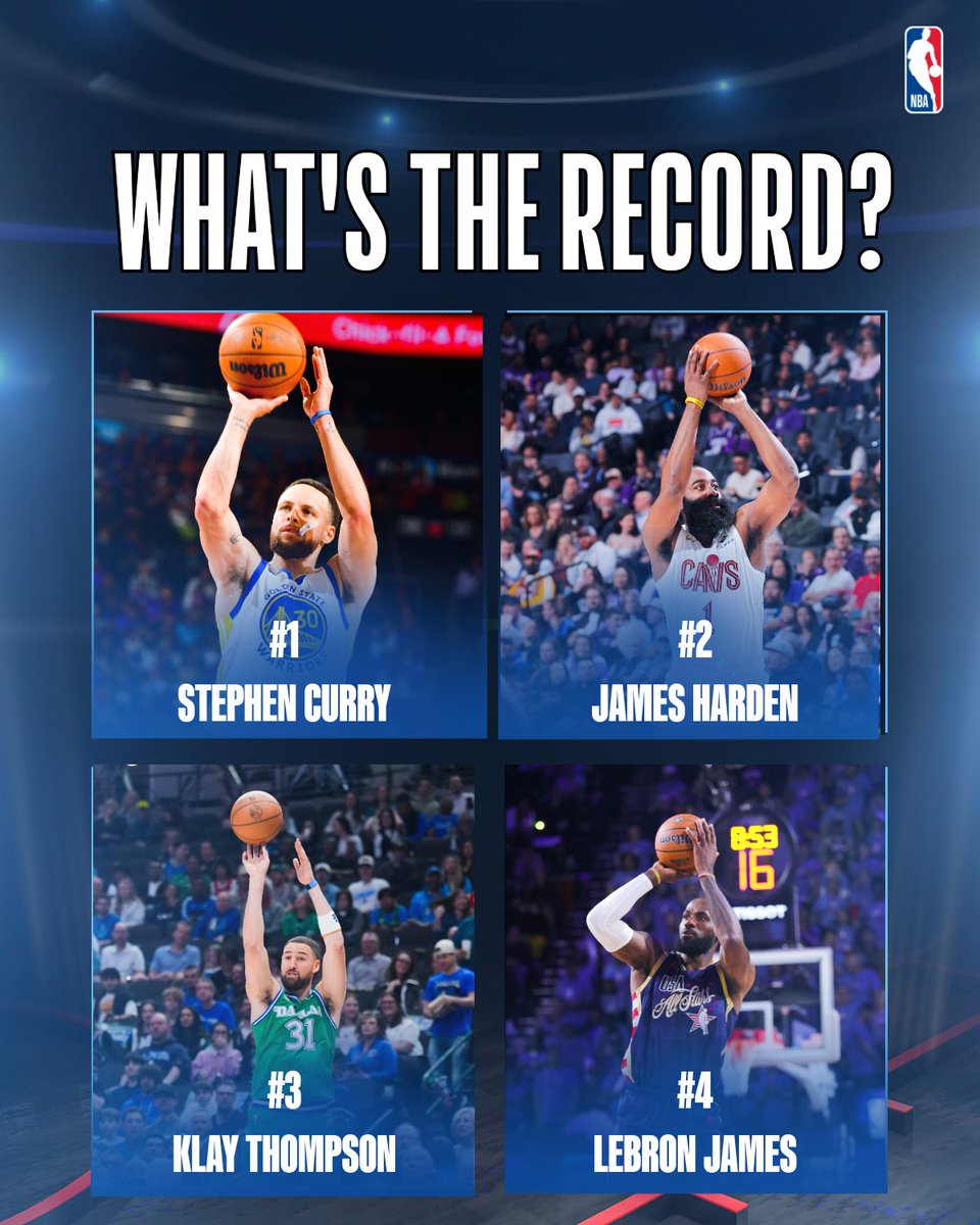 NBAIndia tweet picture
