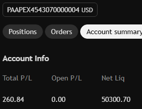 IAmTCTradez's tweet photo. Taking base hits with @Jduntrades  till i get a payout! DOD https://t.co/IOScplusHe