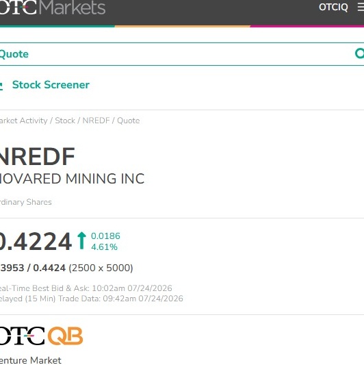 jseifert1's tweet photo. NRED MOMENTUM IS BUILDING. This is the kind of early move traders watch before a larger breakout. Confirmation still matters. Bulls need to hold the gain.

#omegle #Stocks #MarketWatch SNOW BITF TECK TSLA https://t.co/IV5NF8M9qx