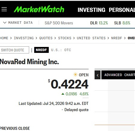 DewarMonique's tweet photo. NRED IS BACK ON THE RADAR. This is the kind of early move traders watch before a larger breakout. Confirmation still matters. Watching for follow-through.

#teenagee #PennyStocks #AIStocks DIS BKNG SOUN SCCO https://t.co/ojHoPieJnD