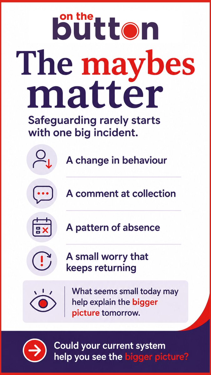 getonthebutton's tweet photo. #EYFS #Safeguarding #Childcare #EarlyYears #ChildProtection #SafeguardingReview #OntheButton #Well-being #Nursery https://t.co/0DvXcX3P2o