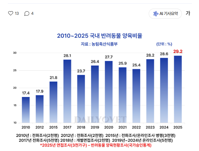 울트라카페인🇵🇸 tweet media