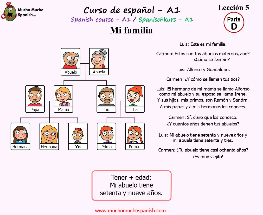 SpanishMucho's tweet photo. 🇬🇧*Mi familia - Video: https://t.co/EB5KzW48cU - Stay tuned. Our online Spanish A1 course will be available soon!! 🧐
#español #spanish #spanishclasses #spanishclassesonline #españolparaextranjeros https://t.co/kweavsjt6y