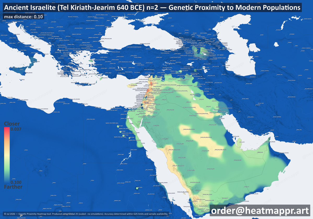 heatmappr's tweet photo. Ancient Israelite result on the modern Genetic Proximity Heatmap tool.

Tel Kiriath-Jearim, ~640 BCE, max distance = 0.10 https://t.co/nNlYgJktZm