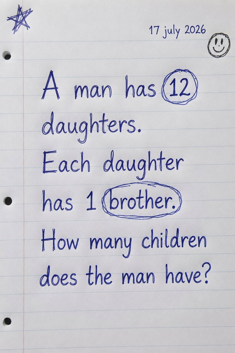 Question of the day tweet media
