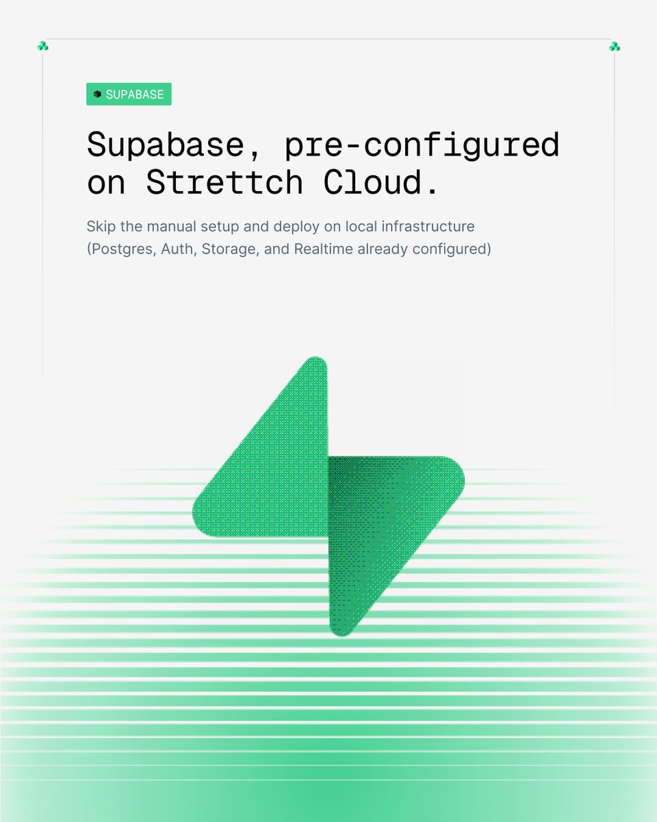 strettchcloud's tweet photo. Deploy to the cloud in minutes without DevOps complexities. https://t.co/q4DXUown3j
