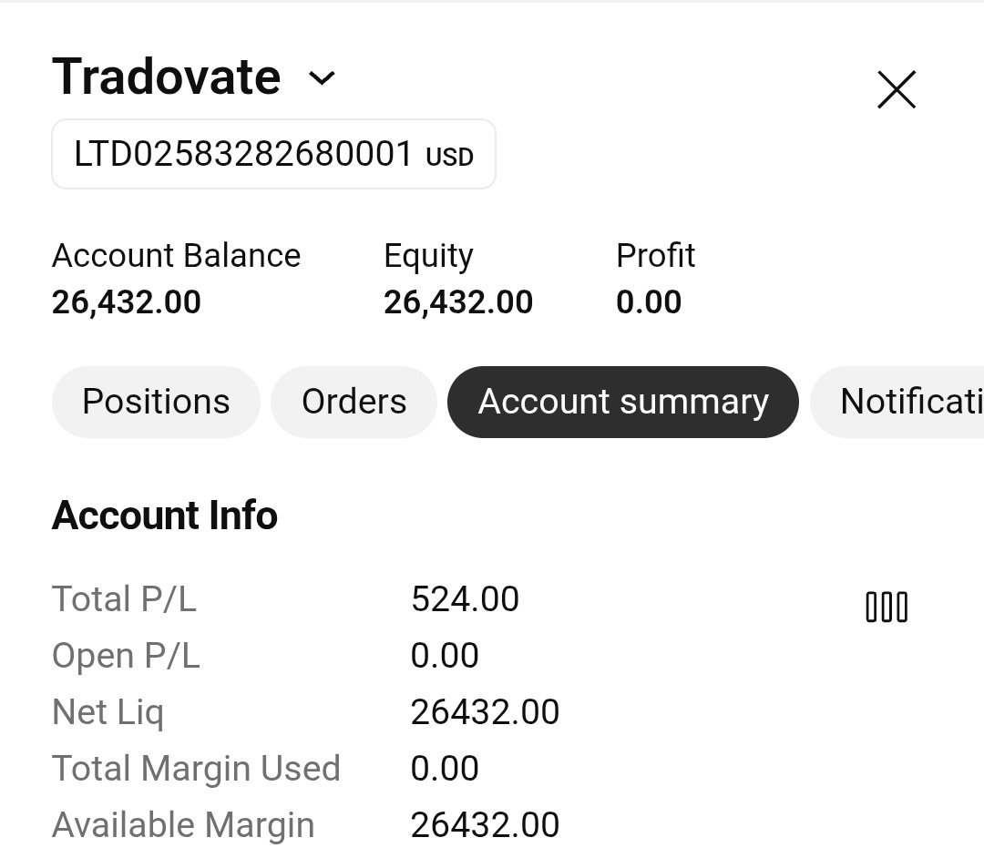 MacStylezEth's tweet photo. Trading with @Jduntrades this morning and hit a banger! Done for the day, now back to my dayjob 😎 Thanks JDun! 👍🏼 https://t.co/gPUS3KKlBW