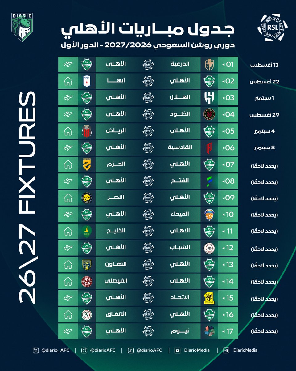 diario_AFC's tweet photo. 🚨🚨 رسميًا 🚨🚨

جدول مباريات الأهلي في الدور الأول من دوري روشن كاملاً 🟢⚪️

• كل التوفيق للأهلي 🙌🏻

#diarioAFC https://t.co/f6ZioNV8WI