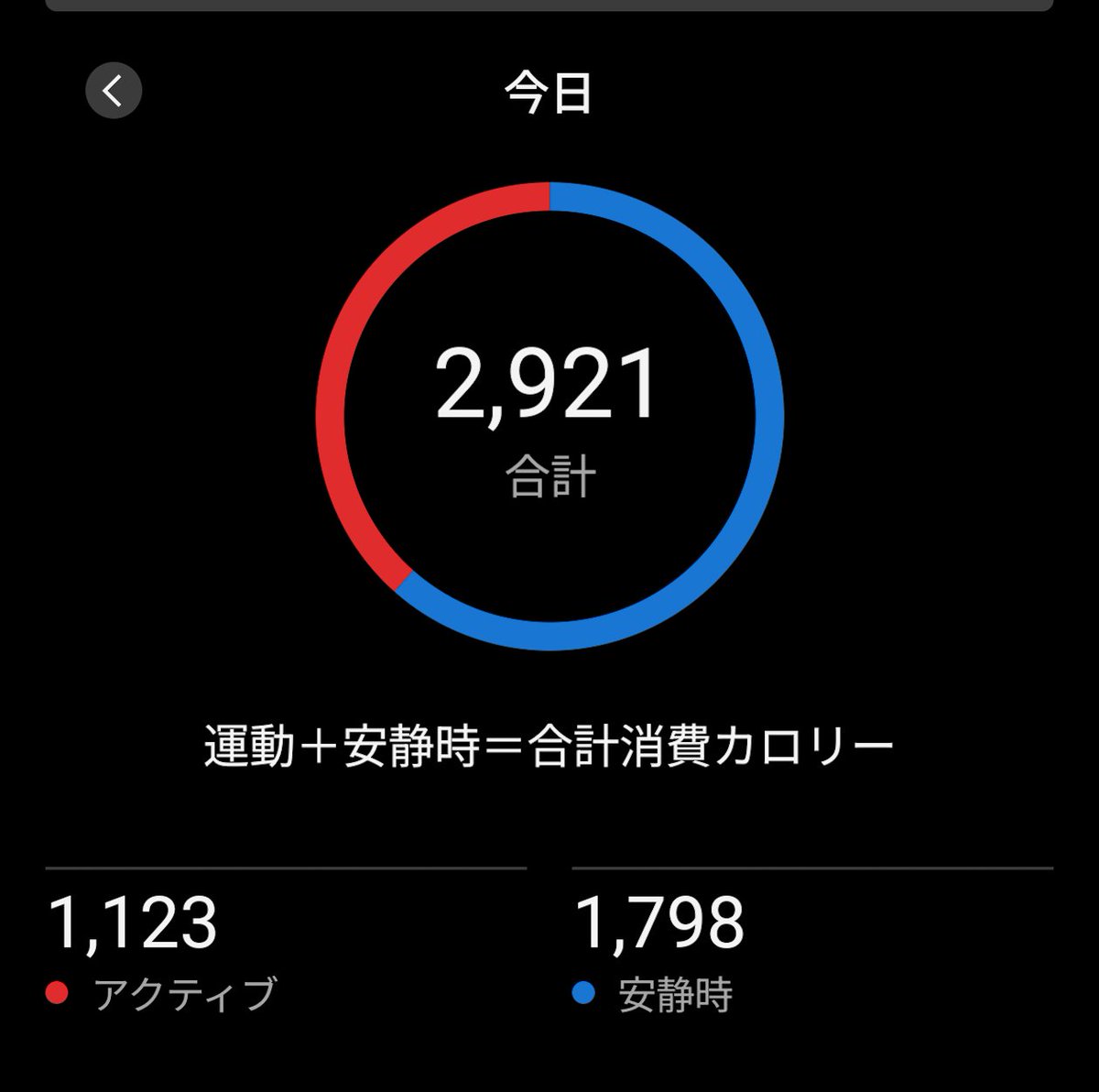 lain51201's tweet photo. 6/24 トレーニング有り
64.4kg 体脂肪率13.8％ https://t.co/vEMd6bVu1P