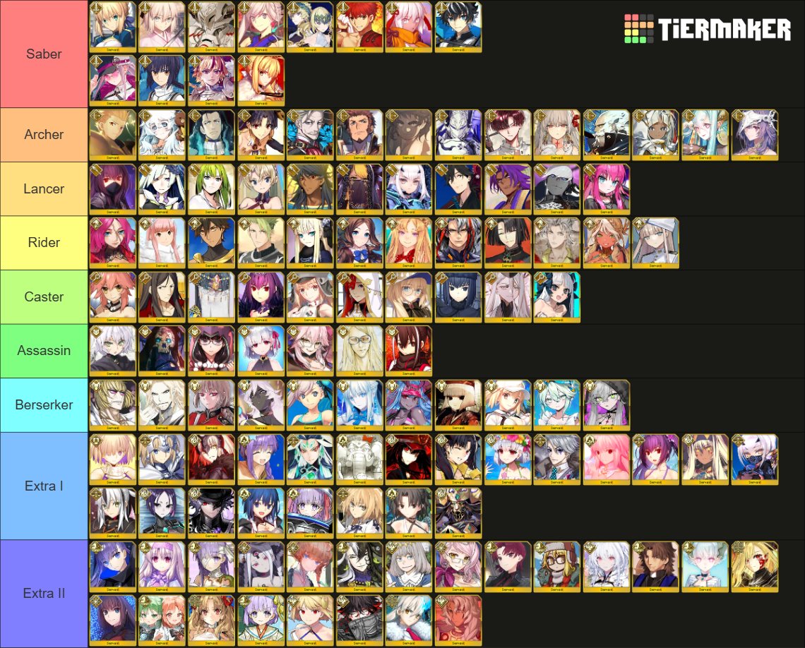 TheBBChan's tweet photo. I'm bored, so gonna hop on this mini trend too. here are my SSRs https://t.co/JJCTvQmlB0