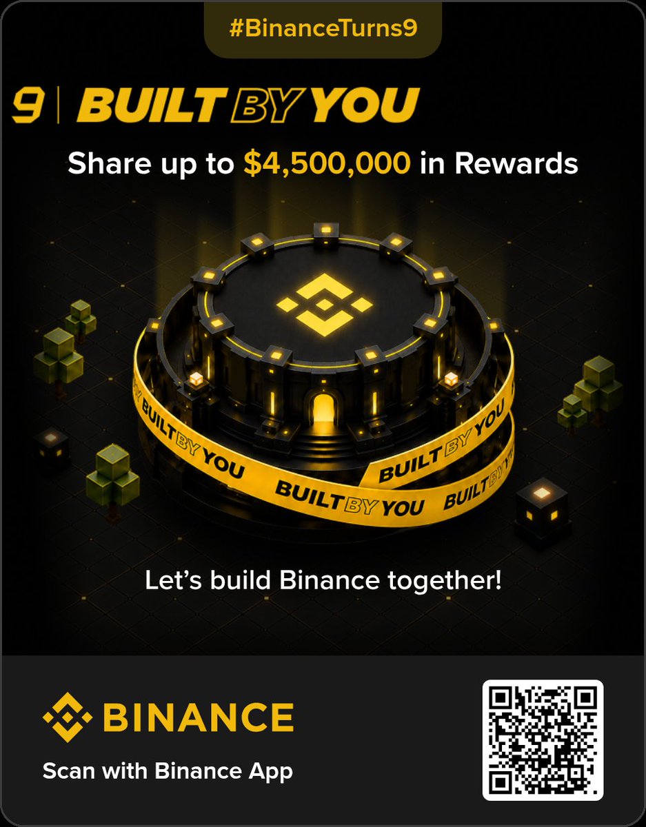 BroNyiBu's tweet photo. Binance Turns 9 - Built By You https://t.co/X9moVzGIG8 https://t.co/4pCp2M55Db