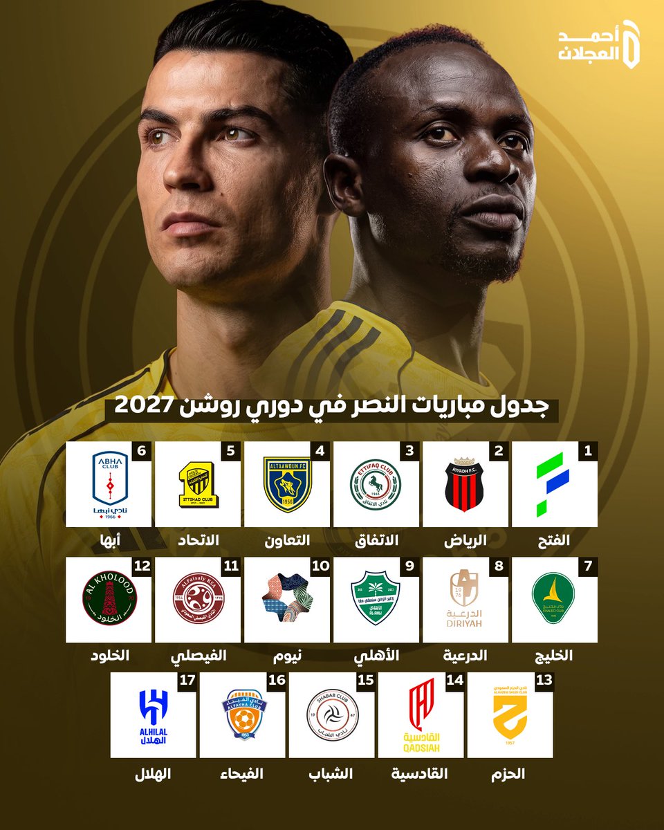 ahmad2man's tweet photo. البداية سهلة… والنهاية ستكون أمام الهلال في ديربي ينتظره الجميع. 🔥

هذا هو جدول مباريات #النصر في الدور الأول من دوري روشن 2027.

برأيك.. كم نقطة سيجمع النصر في أول 17 جولة؟ ⬇️💛 https://t.co/kBOsmlTfyt