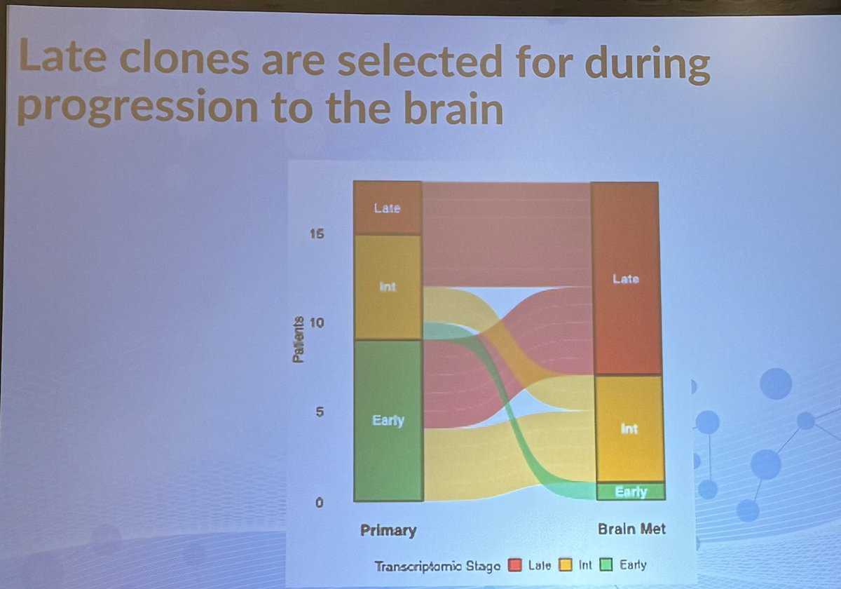 Katy Beckermann (@katy_beckermann) — KCRS26 slide 2 of 3