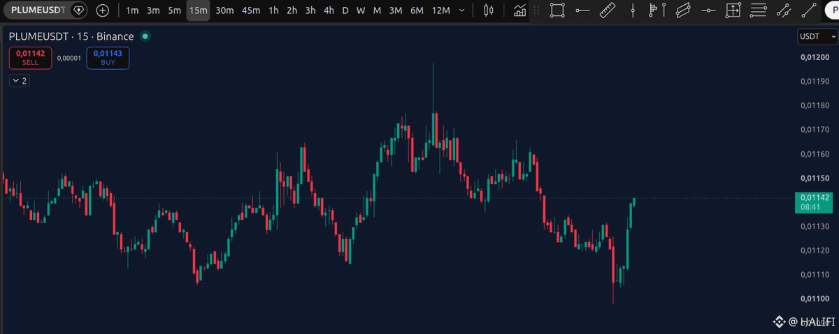 Radar__crypto's tweet photo. $PLUME مع Radar Crypto اكتشف الفرص مبكرً�� بفضل إشارات وتحليلات ذكية.

رمز التسجيل
9JK580U6
الموقع: https://t.co/oDjg26uIqO https://t.co/C3NLRgpnyZ