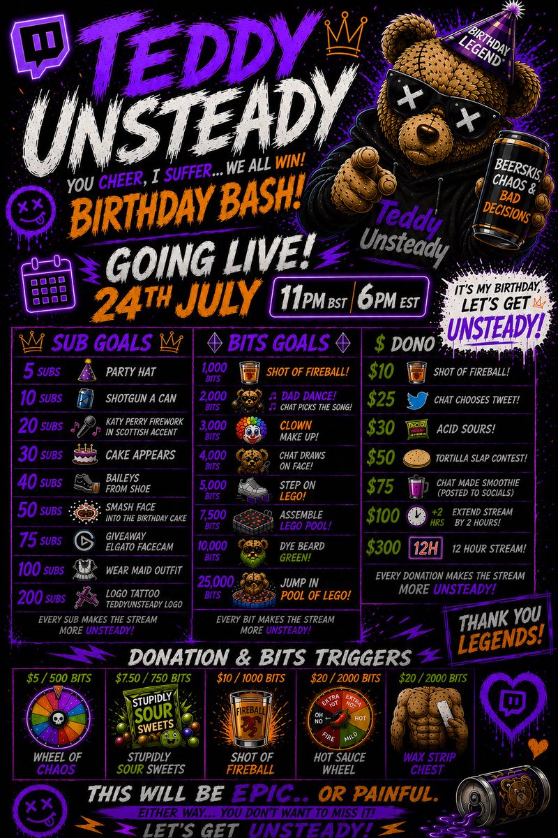Knuckies90's tweet photo. Everyone! It’s @TeddyGotFisted birthday! 7/24 starting at 6pm EST! Tune in on twitch! Its gunna be wild (and I want him bald) https://t.co/3B8GNWUji6