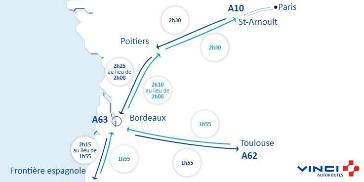 A63Trafic's tweet photo. #VINCIAutoroutes vous informe sur vos conditions de circulation, pour #BienVoyager. #Infotrafic à 17h00 ⏱️ Vos temps de parcours sur @A10Trafic, @A62Trafic et @A63Trafic. #A63 https://t.co/oS46VXhCOl