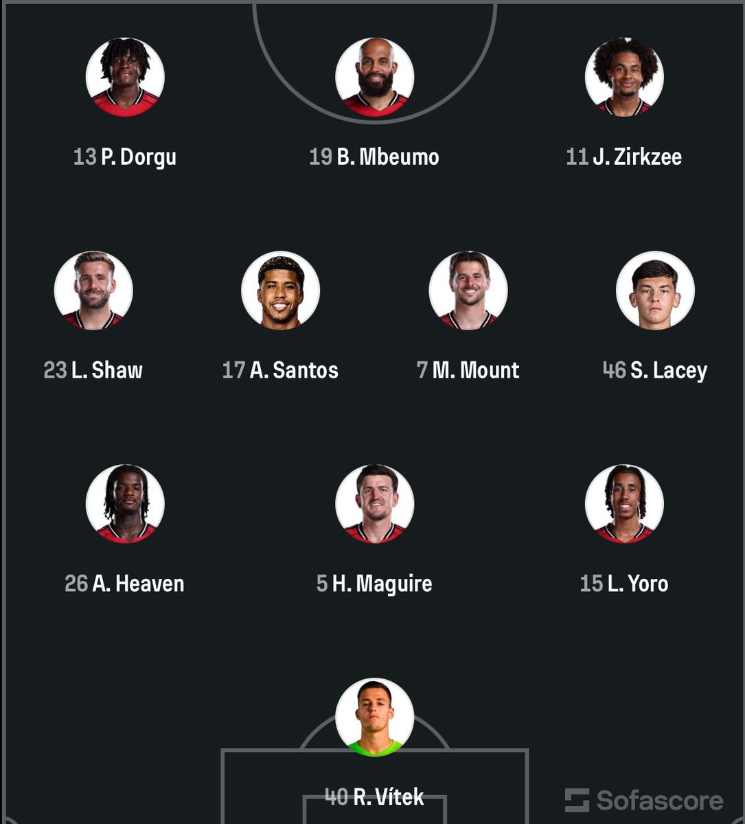 FPL Corner tweet media