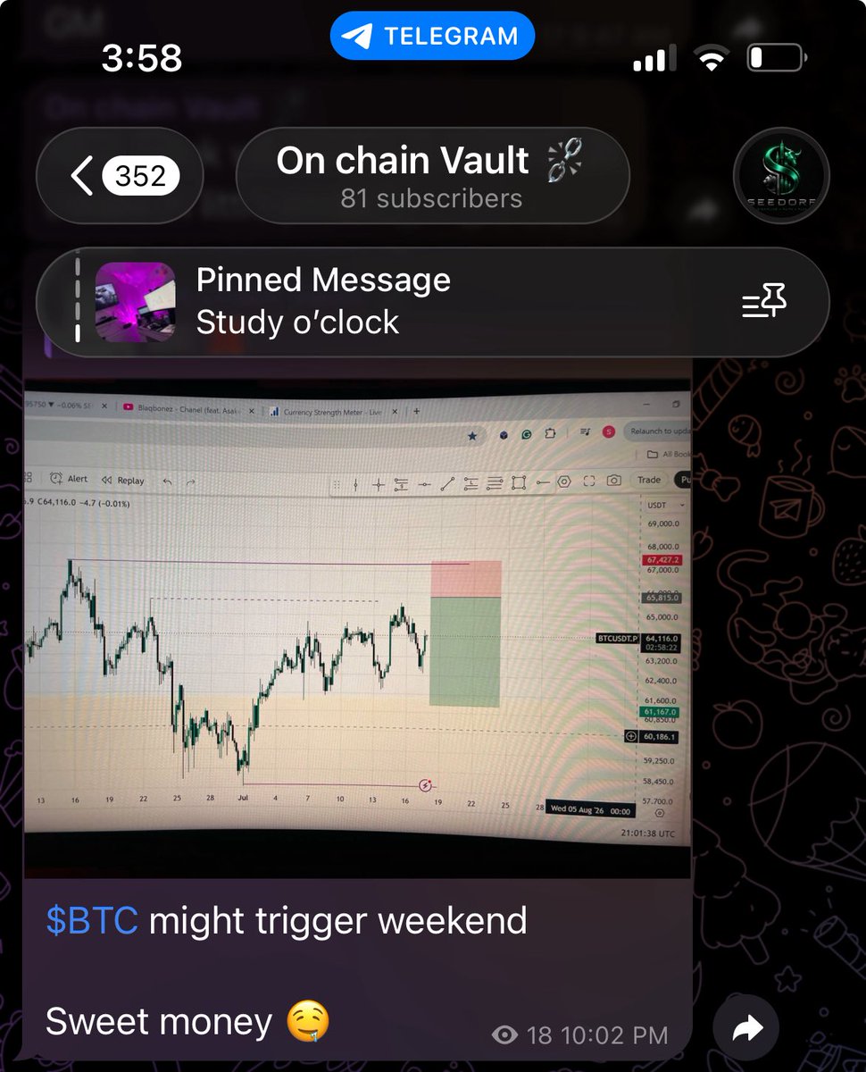 itzseedorf's tweet photo. . $BTC 🔻 https://t.co/W6uwUb81Mc