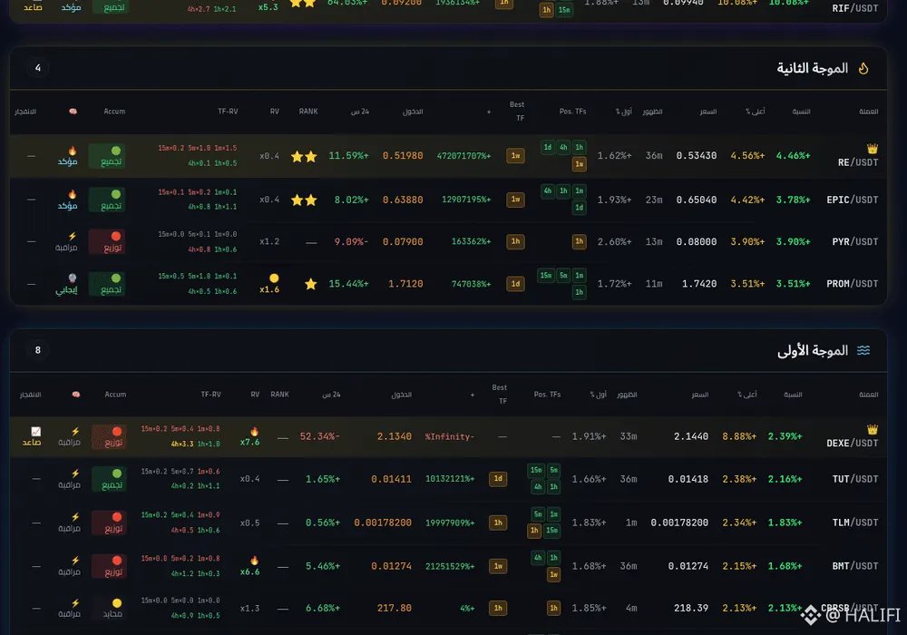 Radar__crypto's tweet photo. Les marchés bougent rapidement… Mais est-ce qu’ils bougent avant ou après ?

Avec Radar Crypto, découvrez les opportunités tôt grâce à des signaux et des analyses intelligentes.

Code d’inscription
9JK580U6
Site : https://t.co/oDjg26uIqO https://t.co/fTjODN5gxm