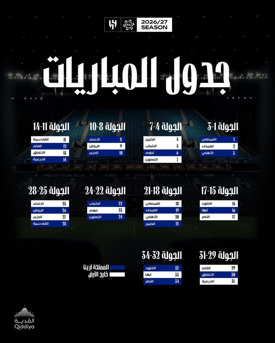 Alhilal_FC's tweet photo. 🗓️ تعرّف على مواجهات الهلال في دوري روشن السعودي للموسم الرياضي 2026-2027 ⚽️ https://t.co/RmSSQqyyvi