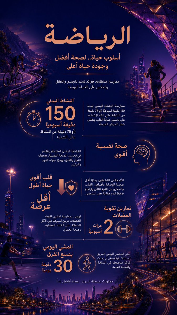 Mohammed_almnaa's tweet photo. تبغى تسوي #انفوجرافيك احترافي وأنت ما تعرف أي شيء في التصميم؟

هذا البرومبت يكفي تكتب فيه الموضوع والمحتوى فقط، وهو يتكفّل بتحليل المعلومات وتصميم انفوجرافيك احترافي بتنسيق وإخراج يشبه أعمال المصممين المحترفين.

البرومبت ⬇️
Use the uploaded infographic as the ONLY reference for layout, composition, typography hierarchy, spacing, visual rhythm, color palette, and overall editorial design language.
Do NOT copy the original topic or text.
Replace all content with the information provided below while preserving the same premium visual identity.
TOPIC
[الموضوع]
CONTENT
[ اكتب المحتوى]
Analyze the supplied content first.
Automatically identify headlines, key messages, KPIs, statistics, percentages, dates, timelines, comparisons, highlights, and supporting information.
Redesign the content into a luxurious editorial infographic instead of a traditional infographic.
The page must feel like a premium government annual report or Bloomberg editorial publication rather than a generic infographic.
Do NOT use repetitive information cards, repeated rounded rectangles, stacked boxes, timeline cards, or identical icon panels.
Instead create a modern editorial composition using a combination of:
• oversized KPI numbers
• floating statistics
• elegant pull quotes
• modular editorial sections
• highlighted percentages
• premium labels
• asymmetric layouts
• subtle dividers
• minimalist annotations
• clean editorial paragraphs
• sophisticated data grouping
• premium iconography only where necessary
Each section must have a different visual treatment while maintaining one unified design language.
Large numbers should dominate visually with supporting text flowing naturally around them.
Keep the center of the page clean and readable.
Use generous white space and excellent Arabic typography.
Never allow the layout to feel repetitive.
The uploaded reference defines the overall structure, proportions, spacing, and reading flow.
Automatically create custom artwork based on the topic.
If the topic is about tourism, generate landmarks, mountains, heritage, nature, and local architecture.
If the topic is about a city, generate recognizable landmarks.
If the topic is about economy, finance, healthcare, education, sports, technology, culture, environment, aviation, logistics, or any other subject, generate highly accurate premium illustrations representing that topic.
The artwork must wrap around the composition.
Architecture and scenery should frame the content naturally.
Allow landmarks to enter from the upper corners.
Extend architectural elements from both lower corners.
Create one panoramic environmental composition across the lower portion.
Distribute visual elements around the page instead of concentrating them in one area.
The artwork must support the content instead of competing with it.
Maintain excellent negative space.
Use cinematic HDR lighting, atmospheric depth, volumetric light, realistic perspective, premium reflections, soft gradients, and luxury editorial color grading.
Everything should look handcrafted by a world-class editorial design studio.
Inspired by Bloomberg Graphics, Pentagram, Apple Editorial, National Geographic, McKinsey, Deloitte, Adobe Illustrator, and high-end government annual reports.
No Canva style.
No PowerPoint style.
No generic infographic templates.
No logos.
No watermarks.
No flags unless explicitly requested.
Use ONLY the supplied content.
Do NOT invent facts.
Do NOT omit any supplied information.
Produce an ultra-premium, Adobe Illustrator-quality, vector-inspired, print-ready, HDR, 8K, vertical 4:5 infographic with world-class Arabic editorial typography and modern data storytelling.

#chat_gpt #nano_banana #ai