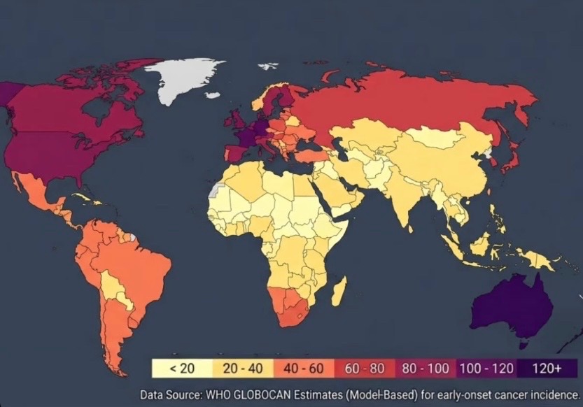 historyinmemes's tweet photo. Global cancer rates among people under the age of 50.

Global cancer rates among people under 50 differ significantly across regions. According to the WHO, Australia has the highest reported incidence, followed by New Zealand, North America, and parts of Western and Northern Europe.

Many countries in Africa and South Asia show lower reported rates, though limited cancer surveillance systems in some areas mean these numbers are often based on estimates rather than complete data. Researchers suggest the higher rates in wealthier nations are linked to factors such as more widespread screening and diagnosis, longer life expectancy, environmental exposures, lifestyle patterns including obesity and diet, reproductive factors, genetics, and differences in healthcare access.

Meanwhile, early-onset cancers have been increasing worldwide over recent decades, making the causes behind this trend a major focus of ongoing research.